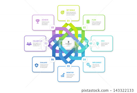 8 Step Business Cycle Infographic Template Workflow Diagram Vector Illustration Background 8 Step Business Cycle Infographic Template Workflow Diagram Vector Illustration Background 143322133
