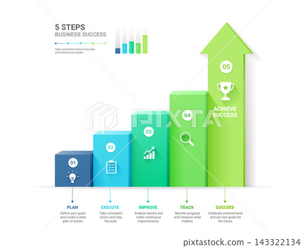 Infographic Staircase Step Business Growth timeline with 5 Step Arrow Process and Concepts for Success Diagram Background Infographic Staircase Step Business Growth timeline with 5 Step Arrow Process and Concepts for Success Diagram Background 143322134
