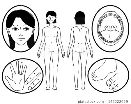 一塊黑白相間的宣傳板,上面印著女性的臉和身體。 一塊黑白相間的宣傳板,上面印著女性的臉和身體。 143322629