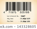 Expiry date and manufacturing date with bar code. 143328605