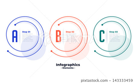 three steps infographic template in spiral line shape design three steps infographic template in spiral line shape design 143333459