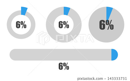 6%圓餅圖和進度條套裝,百分比顯示圖示素材 6%圓餅圖和進度條套裝,百分比顯示圖示素材 143333731