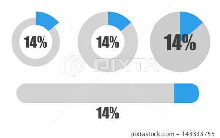 14% pie chart and progress bar set, percentage display icon material 143333755