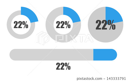 22% pie chart and progress bar set, percentage display icon material 22% pie chart and progress bar set, percentage display icon material 143333791