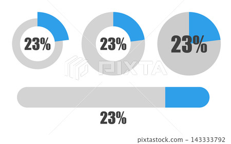 23% 圓餅圖和進度條套裝,百分比顯示圖示素材 23% 圓餅圖和進度條套裝,百分比顯示圖示素材 143333792