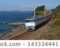 一輛電力機車和一列貨運列車正在鐵軌上行駛。 143334441