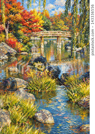 Autumn leaves reflected on the water Autumn leaves reflected on the water 143336556