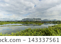Scenic view of Phu Pha Man mountain reflected on water reservoir under cloudy sky in Khon Kaen, Thailand. 143337561