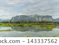 Scenic view of Phu Pha Man mountain reflected on water reservoir under cloudy sky in Khon Kaen, Thailand. 143337562