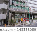庫普木偶劇場（Coupe Puppet Theatre）：東京都澀谷區代代木 143338069