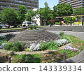 Near River Harp Park 143339334