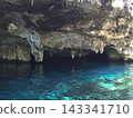 Mexico's Blue Cenote 143341710