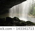 Waterfall on the reverse side 143341713