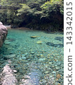 A valley that shines with emerald blue 143342015