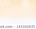 沐浴在光芒中，夢幻般的橘色3 143342635