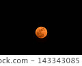 Full moon in april 143343085