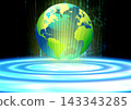 A digital globe appears on a base glowing blue in cyberspace. 143343285
