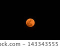 Full moon in april 143343555