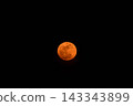 Full moon in april 143343899