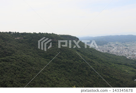 屋島城,一座位於屋島南脊的古老韓式山城。 屋島城,一座位於屋島南脊的古老韓式山城。 143345678