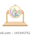 Embroidery Frame Stand. Adjustable Cross Stitch Scroll Frame, Frame Needlepoint Holder Floor Table Lap Stand Embroidery Hoop Holder for Stitching Sewing Craft 143345752