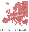 Immigration word cloud concept in a shape of Europe silhouette 143347465