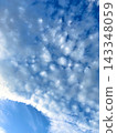 Scales of clouds 143348059
