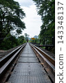 The Railway on the Bridge over the River Kwai in Kanchanaburi, Thailand, part of the historic Death Railway built during World War II, standing as a significant landmark of wartime history and 143348137
