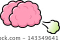 Brain fart cartoon drawing 143349641