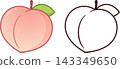 Cartoon peach drawing 143349650