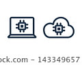 Icon set for in-device processing and cloud processing 143349657
