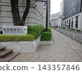 20261004 位於東京都中央區日本橋兜町的東京證券交易所石碑 143357846