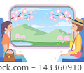 Women enjoying a girls' trip while looking out the window at the spring scenery. 143360910