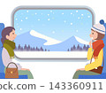 Women enjoying a girls' trip while looking out the window of a train in winter 143360911