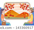 Women enjoying a girls' trip while looking out the window at the autumn scenery. 143360917