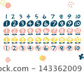 Scandinavian-style, handwritten number icon set 1-10 (solid color, numbered) 143362009
