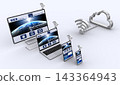 A diagram showing how a computer or smartphone displaying a webpage connects to the cloud via a Wi-Fi connection. 143364943