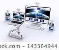 A diagram showing how a computer or smartphone displaying a webpage connects to the cloud via a Wi-Fi connection. 143364944