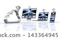 A diagram showing how a computer or smartphone displaying a webpage connects to the cloud via a Wi-Fi connection. 143364945