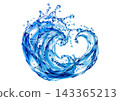 A water effect where flowing water currents and water droplets create a three-dimensional vortex. 143365213