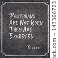 they are excreted Cicero quote 143366723