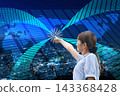 科技形象 143368428