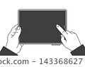 Illustration 2: A person holding a tablet with both hands and touching the screen. 143368627