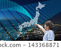 科技形象 143368871
