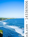 Muigger cliff 143369006