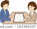 Illustration of reviewing and signing a contract. 143369107