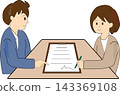 Illustration of reviewing and signing a contract. 143369108