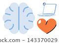 Human brain laptop computer and heart shape vector illustration. Mental health, digital wellness, medical technology, emotional intelligence, data analysis, cardiology. Cognitive science icons 143370029