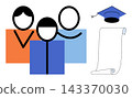 Group of students with a graduation cap and diploma scroll vector illustration. Academic achievement, school success, university degree, learning process, knowledge, future career goals. Pupils 143370030