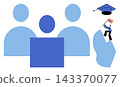 A student climbing a mountain with a graduation cap above as a vector illustration. Academic achievement, career development, goal setting, success, learning, ambition. Person reaching peak 143370077